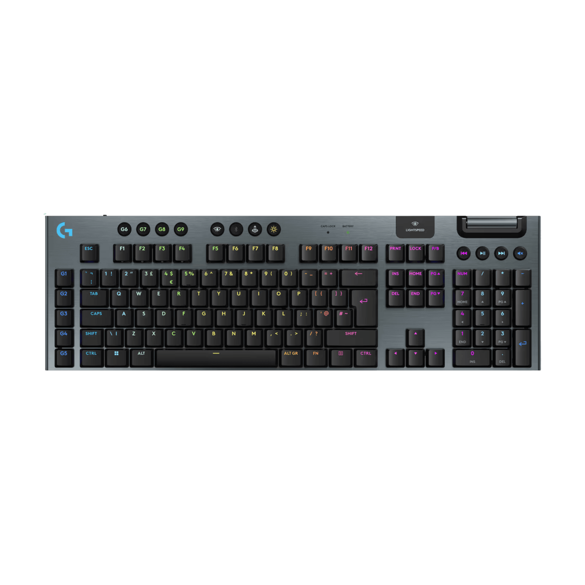 Platinum Bundle — 4